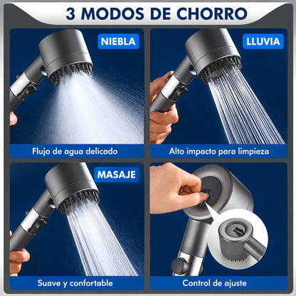 Cabezal Ducha Alta Presion Ajustable