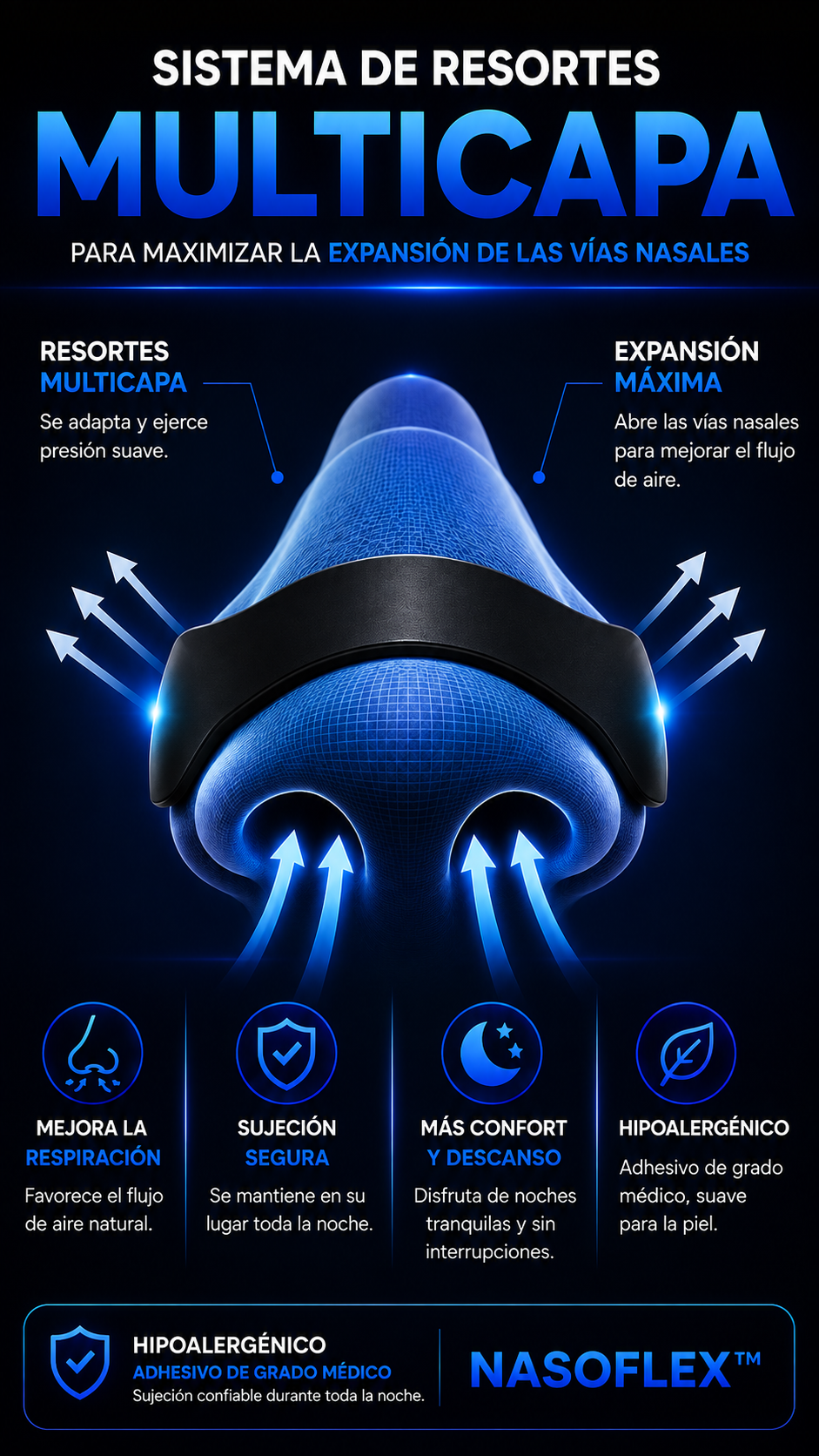 NASOFLEX™ - Banda nasal de respiración
