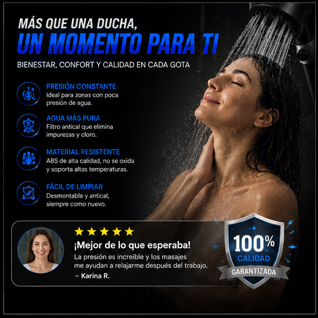 HydroWell™ - Cabezal de Ducha Masajeador con Filtro Purificador