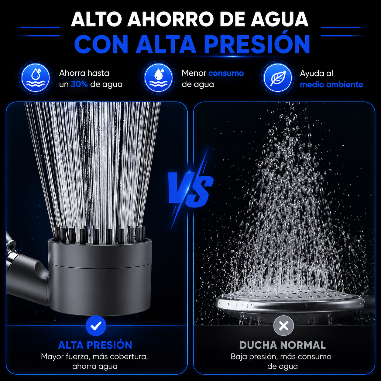 HydroWell™ - Cabezal de Ducha Masajeador con Filtro Purificador